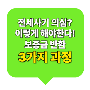 전세사기 의심? 이렇게 해야한다! 보증금 반환 3가지 과정